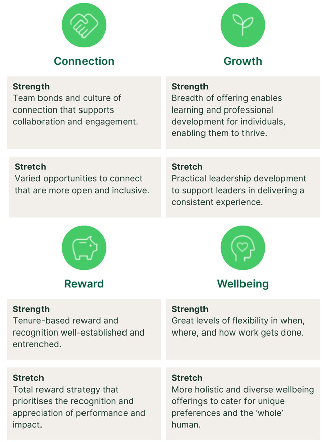 P&C Blog images  (2)