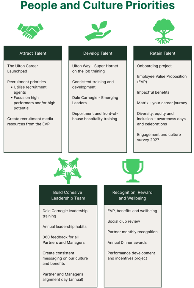 P&C Blog images  (4)